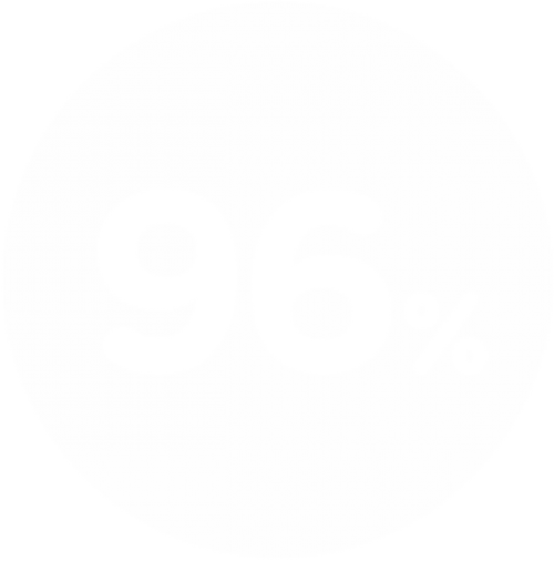 96-percent__ScaleWidthWzUwMF0